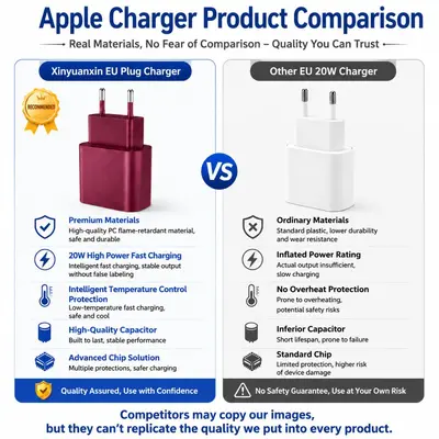 60W Apple Fast Charging Cable, Compatible with iPhone 15/16/17/18