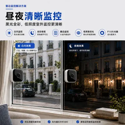 WiFi Window HD Camera, Night Vision, Two-Way Talk