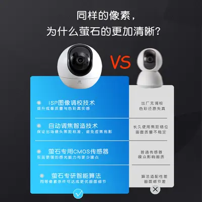 Hikvision EZVIZ C6C Cloud Camera 4MP WiFi - 2