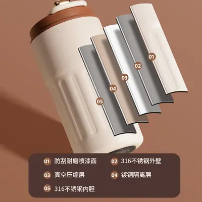 Lagerbestand 316 Edelstahl Becher 2025 neues Modell isolierter Becher Geschenkbox tragbarer Wasserbecher Andenken Smart-Kaffeetasse