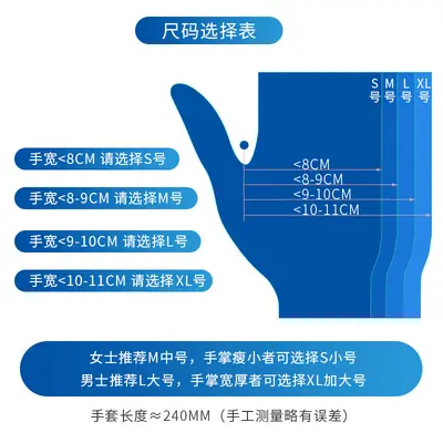 Disposable PVC Kitchen Gloves, Oil-Resistant
