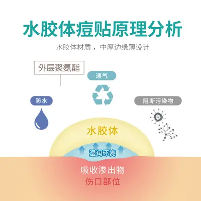 Invisible Hydrocolloid Acne Patch, Waterproof, Daily Use - 4