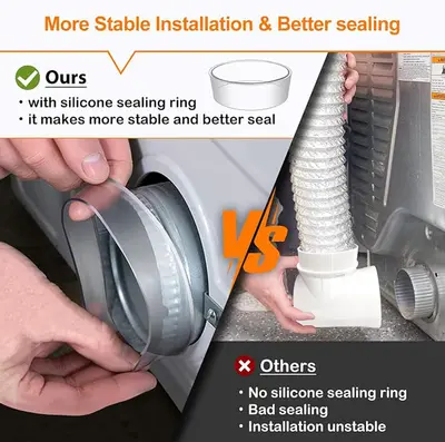 90-Degree Dryer Vent Duct Connector with Detachable Outdoor Cover - 2