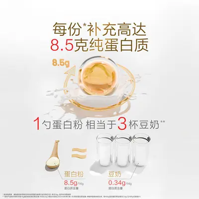 Tanshen Plant Protein Powder Soy and Pea Protein - 3