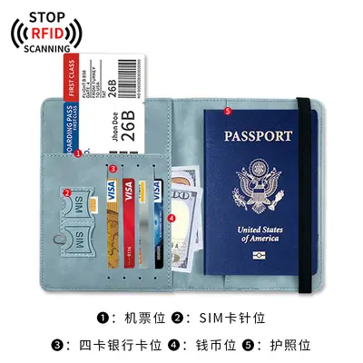 Grenzüberschreitender beliebter Punkt RFID-Reisepassetui aus PU-Leder, multifunktionales SIM-Kartenhalter-Dokumentenetui mit Lederhülle