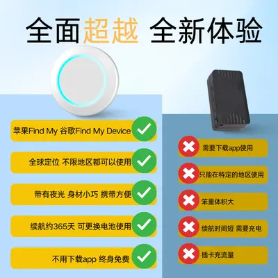 GPS anti-loss tracker, Android iOS compatible, pet locator - 2