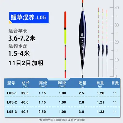 High-Sensitivity Light-Bite Fishing Float Set for Crucian Carp - 10
