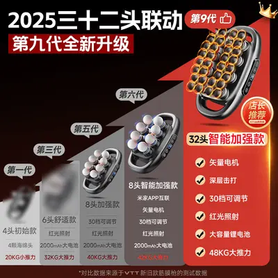 Multi-Head Fascia Massage Gun, 8, 16 and 32 Heads, Neck Massager - 3