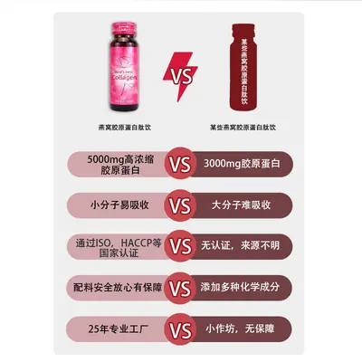 Bird's Nest Collagen Oral Solution with Small-Molecule Sodium Hyaluronate and PQQ - 3