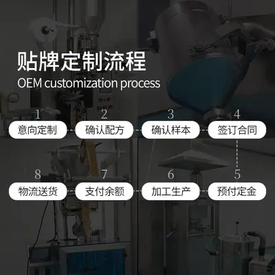 肌酸粉锌镁牛磺酸一水肌酸耐力爆发力氨基酸健身 出口品质