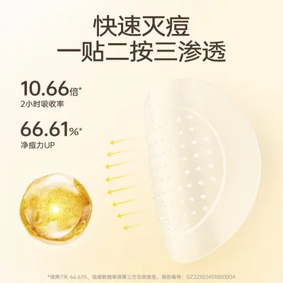 Microcrystalline Acne Patch, Invisible, Soluble, Soothes Redness - 2