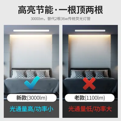 LED Ceiling Strip Light, Ultra-Thin, Super Bright, Office Full Set