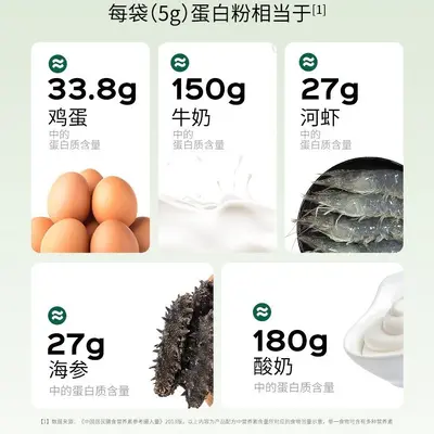 Nordland Hayvansal ve Bitkisel Üçlü Protein Tozu, Orta Yaş ve Yaşlılar İçin, %90 Protein - 3