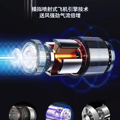 Ion Hair Dryer, Quiet and Compact for Students