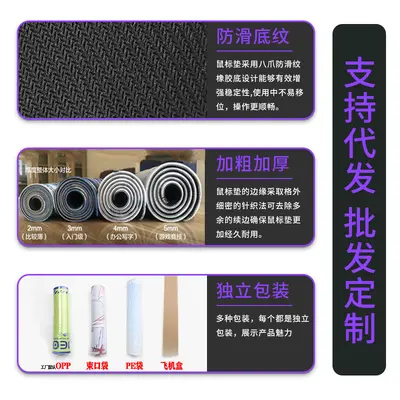 Extra Large Textured Mouse Pad, Stain Resistant Desk Mat