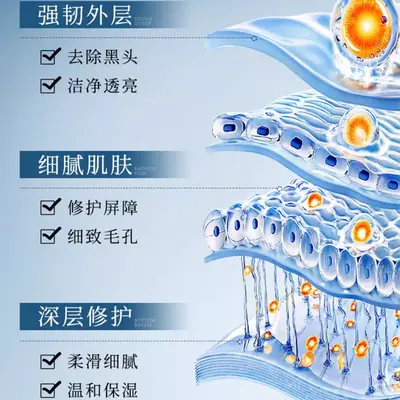 博士深层清洁黑头粉刺温和鼻膜吸附后美撕拉式收缩毛孔去黑头鼻贴