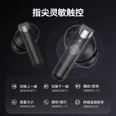 Cross-border E-commerce Berlin Sound New True Wireless Bluetooth Earbuds Noise Reduction In-ear Ultra Long Battery Life Source Factory