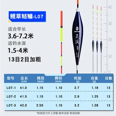 High-Sensitivity Light-Bite Fishing Float Set for Crucian Carp - 12