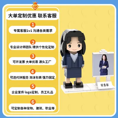 Custom Photo Building Block Figure, DIY Handmade Gift - 5