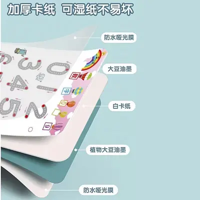 Pen Control Workbook for Ages 3-5, Erasable Handwriting Practice Cards - 2
