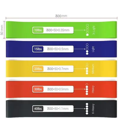 Resistance Loop Band for Fitness and Glute Training - 3