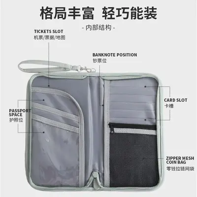Reisepass-Organizer mit RFID-Schutz