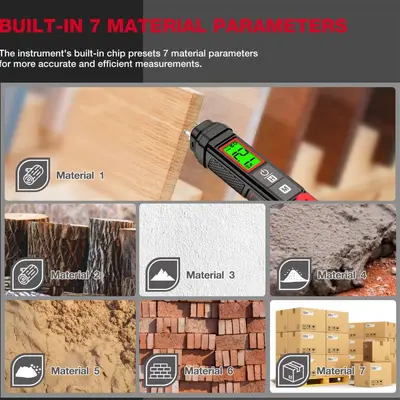 HABOTEST HT67 Wood Moisture Meter for Wood and Drywall