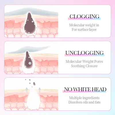 BIOAOUA Three-Step Blackhead Removal Nose Strips, Moisturizing - 3