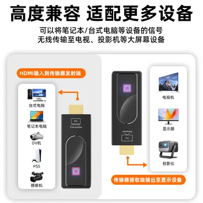 HDMI无线传输器50M 信号延长1080P WIFI50米电脑无线投屏同屏器