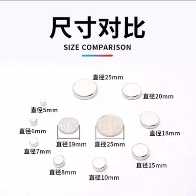 Strong Round Neodymium Magnet Discs