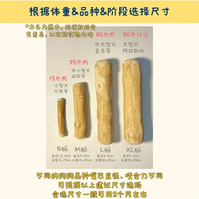 Natural Coffee Wood Dog Chew Stick, Durable Teeth Cleaning Toy - 4