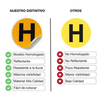 Magnetic H-Type Vehicle Sticker, Interior and Exterior Logo Decal
