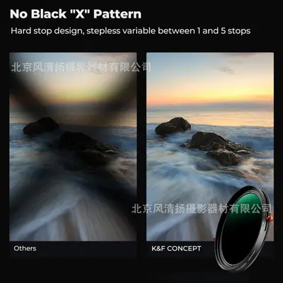 K&F Concept ND2-32 + CPL 2-in-1 verstellbarer ND-Filter mit Polarisator