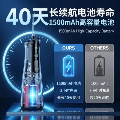 跨境亚马逊便携式数显屏电动冲牙器清洁口腔护理水牙线活塞泵喷头
