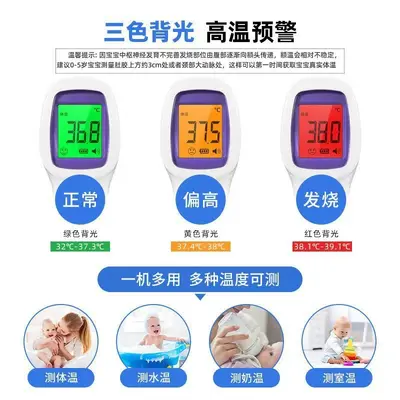Non-Contact Infrared Forehead Thermometer, Portable Handheld Mini