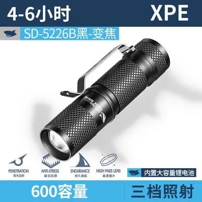 Smile Shark Aluminum Alloy Mini Flashlight, Telescopic Focus, Pen Clip - 7