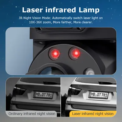 4G solar-powered camera, 36x optical zoom, night vision, 24-hour recording