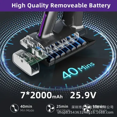 200W Brushless Cordless Handheld Vacuum Cleaner, High Suction, Mite Removal