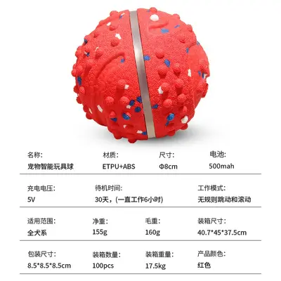 Smart Bouncing Dog Ball, Self-Play Toy, Durable Chew and Teething Ball