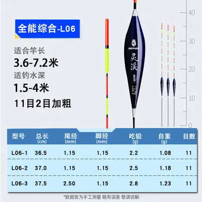 High-Sensitivity Light-Bite Fishing Float Set for Crucian Carp - 11