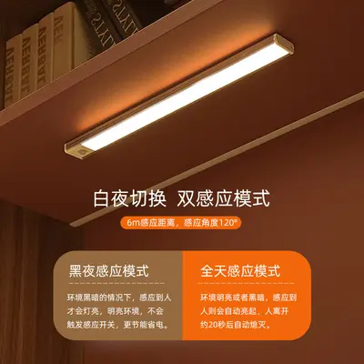 Wireless Magnetic Aluminum LED Cabinet Light with Human Body Sensor