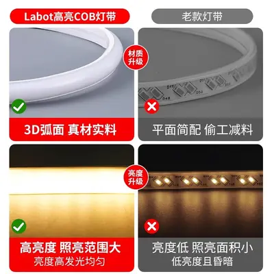 cob灯带超亮LED家用高压220V自粘吊顶硅胶工程户外工地防水软灯条