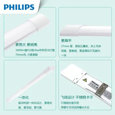 LED Ceiling Strip Light, Ultra-Thin, Super Bright, Office Full Set