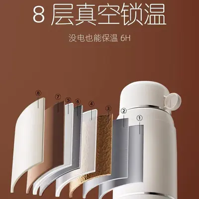 Zhongqin Constant Temperature Wireless Kettle and Milk Maker Cup for Babies - 3
