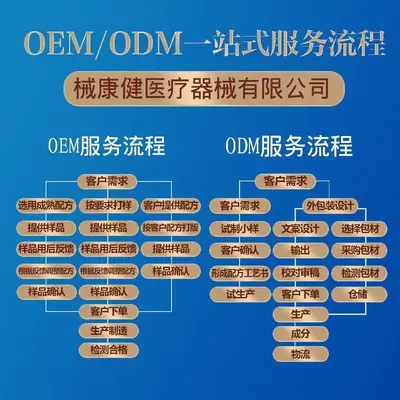 Nanjing Tongrentang çinko, selenyum, magnezyum B vitamini tableti, erkekler için