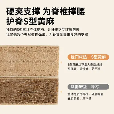 Natural Jute Mattress with Latex and Coir, Firm Spine Support