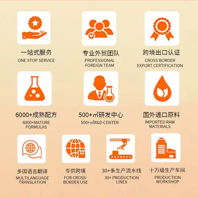 Baiheike白黑客防脱固发液头发生长剂御采堂发根浓密蓬松育发生发
