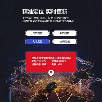 GPS araç takip cihazı, Beidou konum bulucu, ses kayıtlı