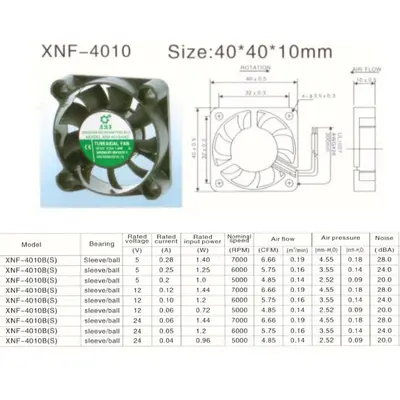 12038 soğutma fanı endüstriyel 12v24v48v DC eksenel akış fanı şasi kabini otomasyonu için akıllı ekipman - 9