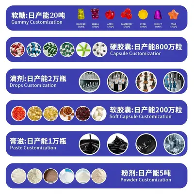 跨境爆款肌酸粉Creatine powder运动健身补充蛋白粉亚马逊工厂oem